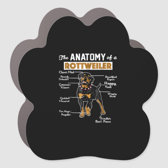 Anatomy of a Rottweiler Car Magnet (Front)