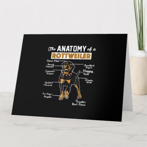 Anatomy of a Rottweiler Card