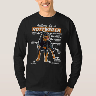 Anatomy Of A Rottweiler Dog Fitted T-Shirt