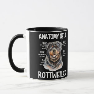 Anatomy Of A Rottweiler For Dog Lovers Mug