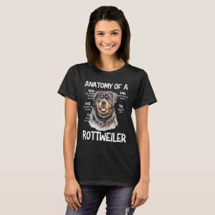 Anatomy Of A Rottweiler For Dog Lovers T-Shirt