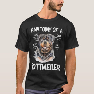 Anatomy Of A Rottweiler For Dog Lovers T-Shirt