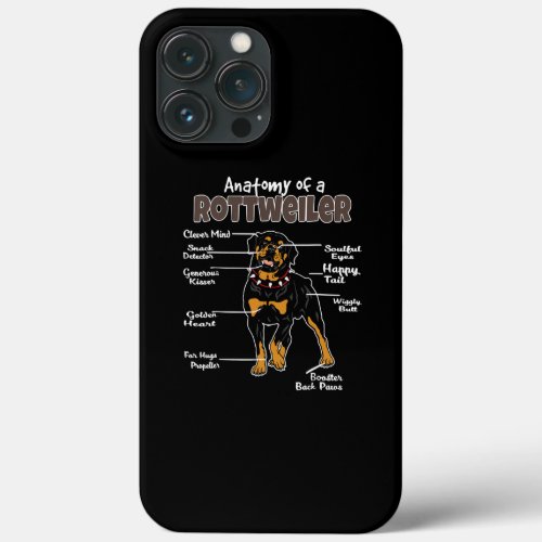 Anatomy of a Rottweiler for Fur Mama Papa Loves iPhone 13 Pro Max Case