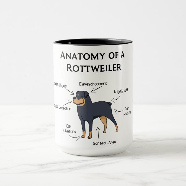 Anatomy Of A Rottweiler Mug (Center)