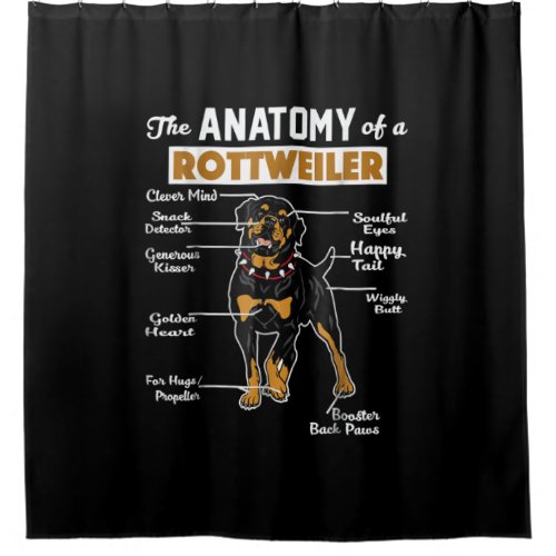 Anatomy of a Rottweiler Shower Curtain