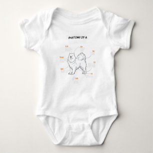 Anatomy Of A Samoyed Dog Funny Dog Lover Gift Baby Bodysuit