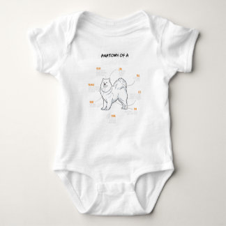 Anatomy Of A Samoyed Dog Funny Dog Lover Gift Baby Bodysuit