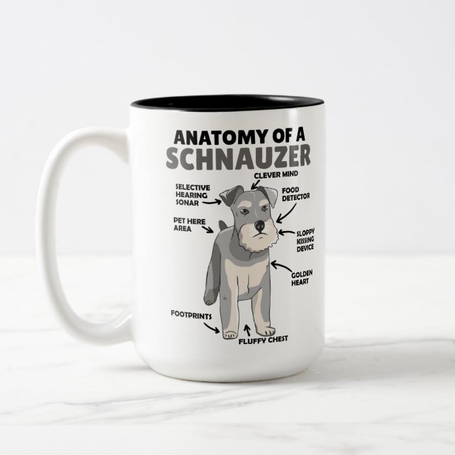 Anatomy Of A Schnauzer Cute Dog Puppy Two-Tone Coffee Mug (Left)