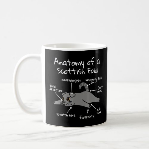 Anatomy Of A Scottish Fold Cat Pet  Coffee Mug