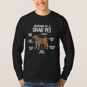 Anatomy Of A Shar Pei T-Shirt