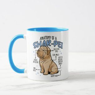 ANATOMY OF A SHARPEI DOG MUG