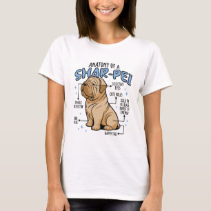 ANATOMY OF A SHARPEI DOG T-Shirt