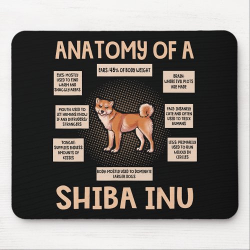Anatomy Of A Shiba Inu Funny Puppy Gift Mouse Pad