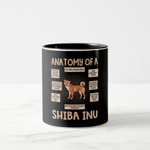 Anatomy Of A Shiba Inu Funny Puppy Gift Two_Tone Coffee Mug