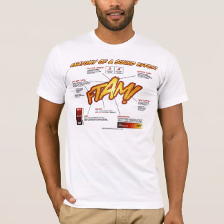 Anatomy of a Sound Effect Shirt