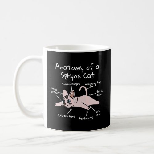 Anatomy Of A Sphynx Cat Pet  Coffee Mug