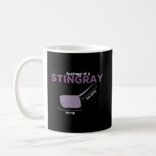 Anatomy Of A Sting Ray Funny Sarcastic Manta Ray Coffee Mug