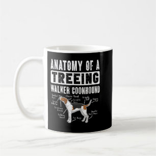 Anatomy Of A Treeing Walker Coonhound Coffee Mug