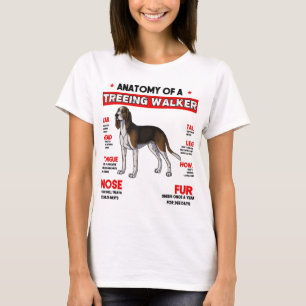Anatomy of a Treeing Walker Coonhound Dog T Shirt