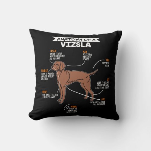 Anatomy Of A Vizsla Dog Throw Pillow