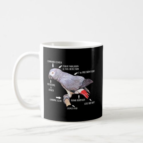 Anatomy Of An African Grey Parrot Funny Bird  Coffee Mug