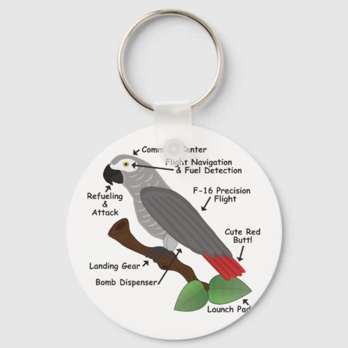 Anatomy of an African Grey Parrot Keychain