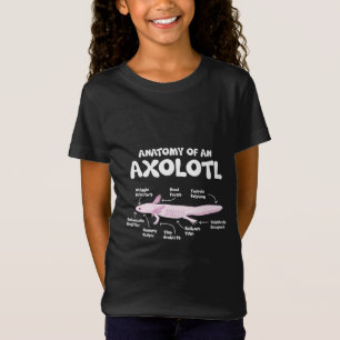 anatomy of an axolotl axolotls biology science T-Shirt