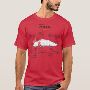Anatomy of an Axolotl T-Shirt