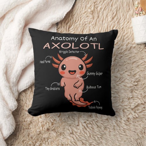 Anatomy of an Axolotl Throw Pillow