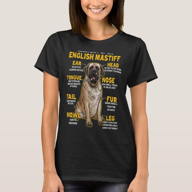 Anatomy Of An English Mastiff For Dog T-Shirt (Front)