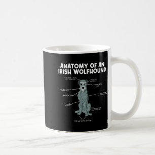 Anatomy Of An Irish Wolfhound Coffee Mug