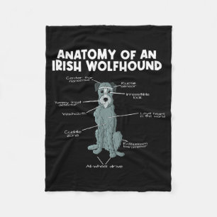 Anatomy Of An Irish Wolfhound Fleece Blanket
