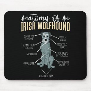 Anatomy Of An Irish Wolfhound Mouse Pad