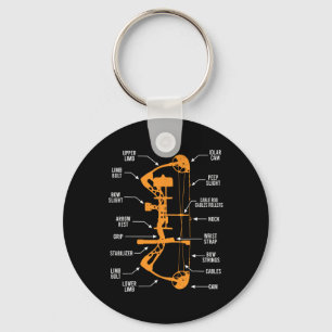 Anatomy Of Archery Bow Hunting - Bowhunting  Keychain