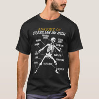 Anatomy of Brazilian Jiu Jitsu Fighter Skeleton