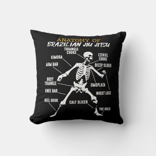 Anatomy of Brazilian Jiu Jitsu Fighter Skeleton Throw Pillow