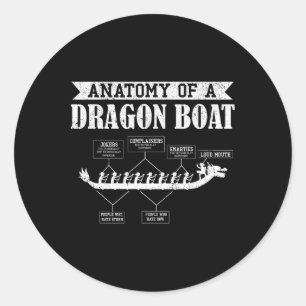 Anatomy Of Dragon Boat Racing Lover Boats Racer Bo Classic Round Sticker