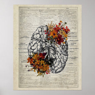 Anatomy Of Human Brain with Flowers Poster
