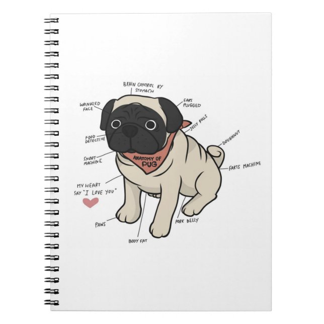 Anatomy Of Pug Dog Chart Notebook (Front)