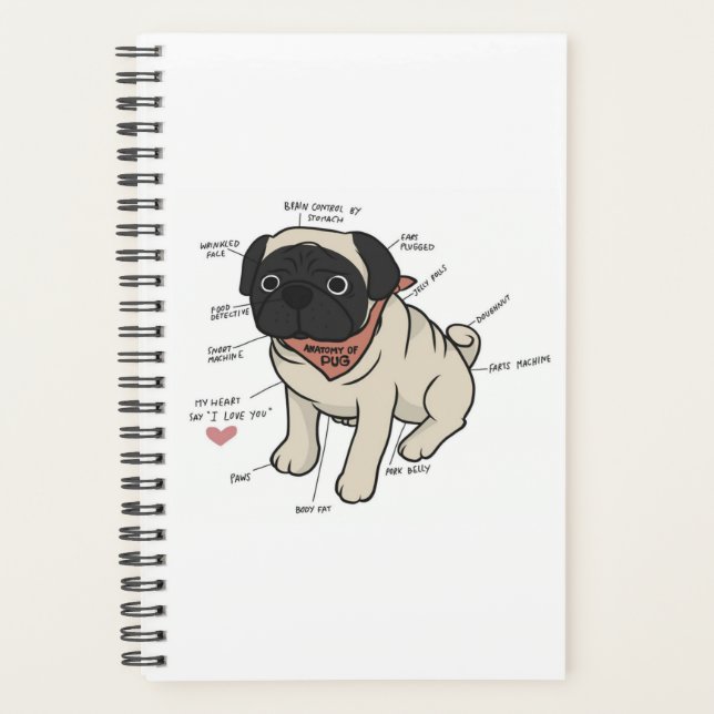 Anatomy Of Pug Dog Chart Planner (Front)