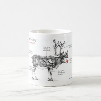 Anatomy of Rudolph witty illustrations Coffee Mug