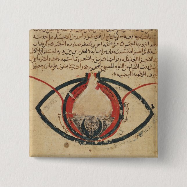 Anatomy of the Eye, from a book on eye diseases Button (Front)