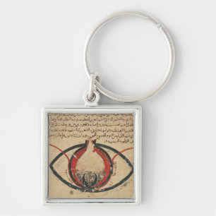 Anatomy of the Eye, from a book on eye diseases Keychain