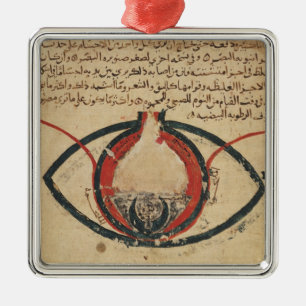 Anatomy of the Eye, from a book on eye diseases Metal Ornament