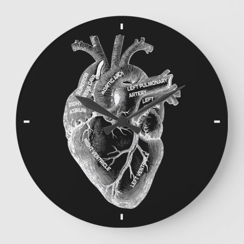 Anatomy of the Heart Large Clock