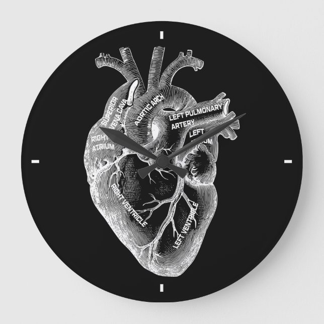 Anatomy of the Heart Large Clock (Front)