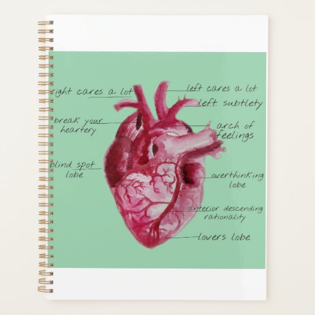 Anatomy of the heart planner (Front)