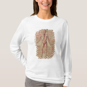 Anatomy of the human body T-Shirt