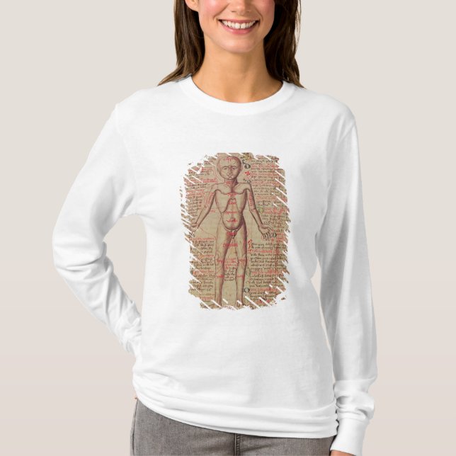 Anatomy of the human body T-Shirt (Front)