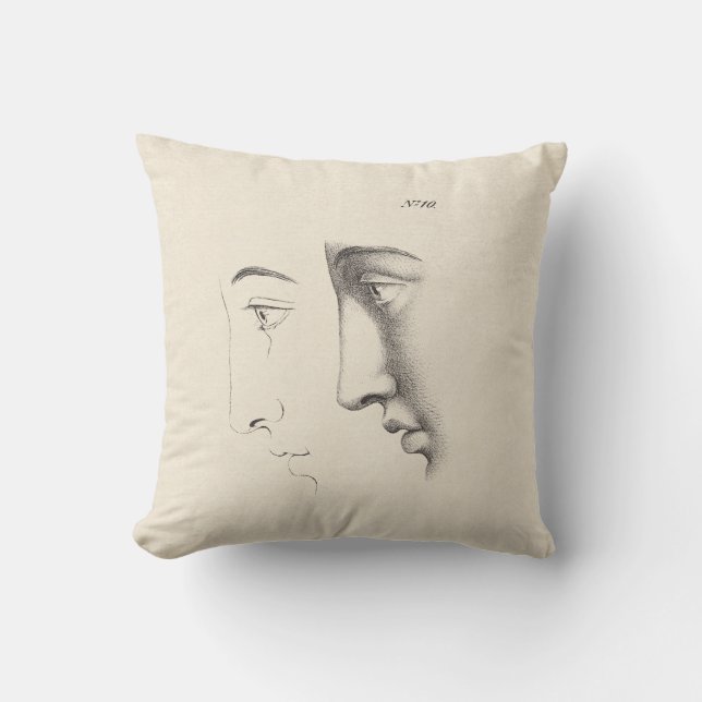 Anatomy of the Human Face Antique French Style Throw Pillow (Front)